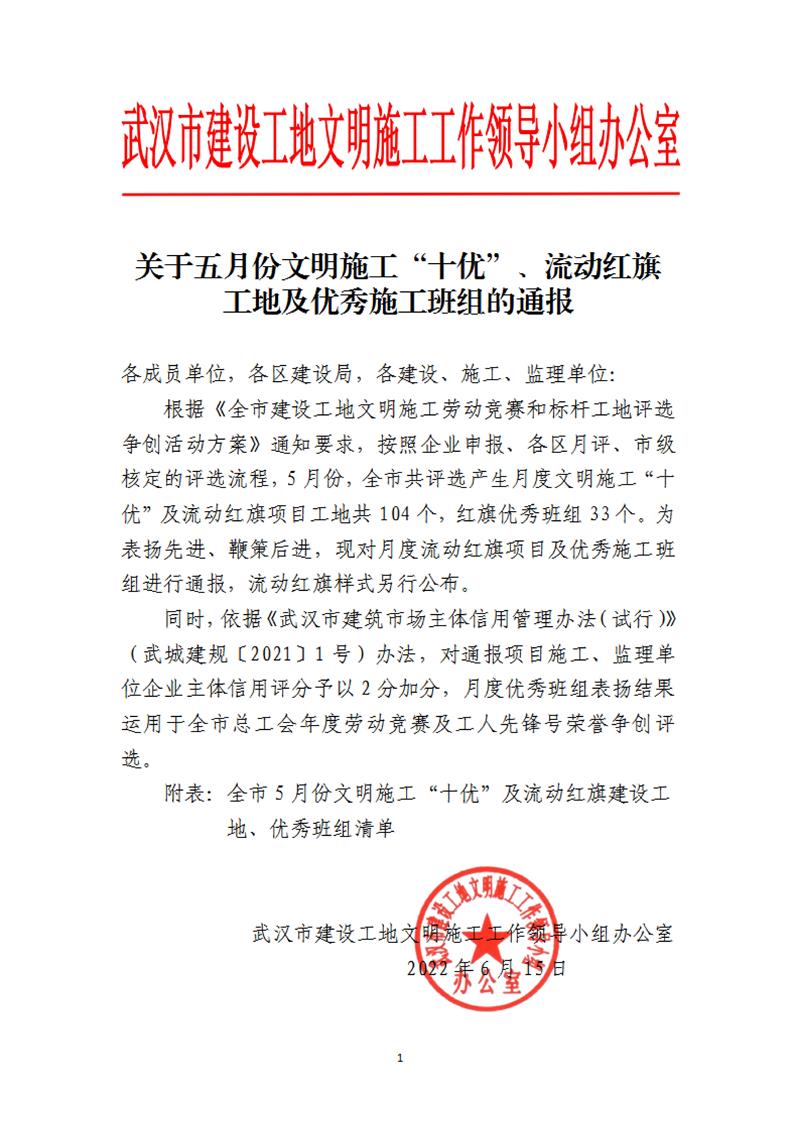 6月15日-關于五月份文明施工“十優(yōu)”、流動紅旗工地及優(yōu)秀施工班組的通報(OCR)(1)_00.jpg